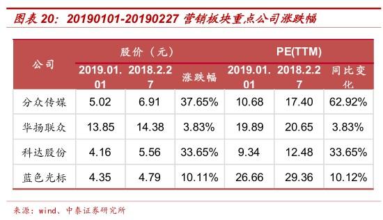 新澳门开彩开奖结果历史数据表,飞速解答解释落实_X42.629