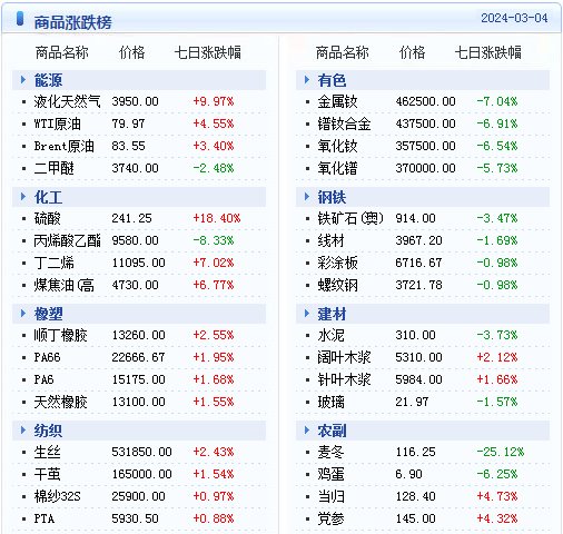 新澳2024年精准资料期期,理论解答解释落实_vShop97.342