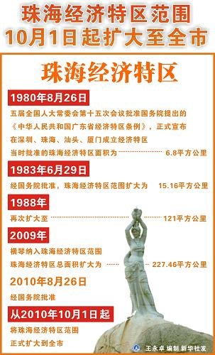 新澳门跑狗图2024年,深入解答解释落实_扩展版60.738