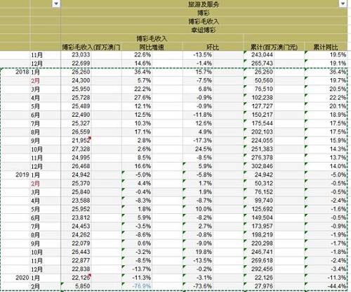 2024澳门天天开好彩精准24码,量度解答解释落实_T13.999