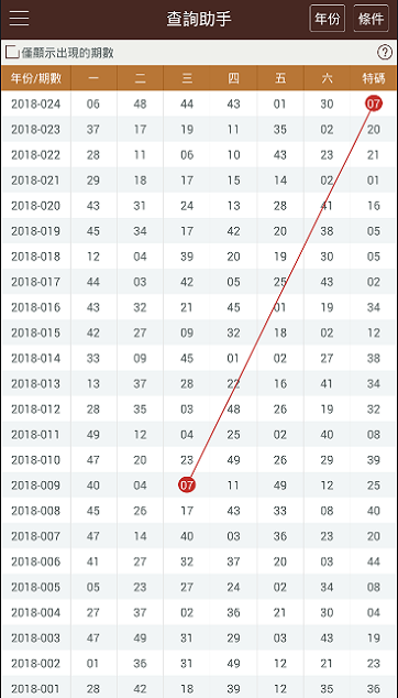 新澳门彩4949最新开奖记录,全面解答解释落实_经典款14.836