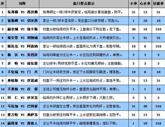 新澳门开彩开奖结果历史数据表,飞速解答解释落实_8K81.447