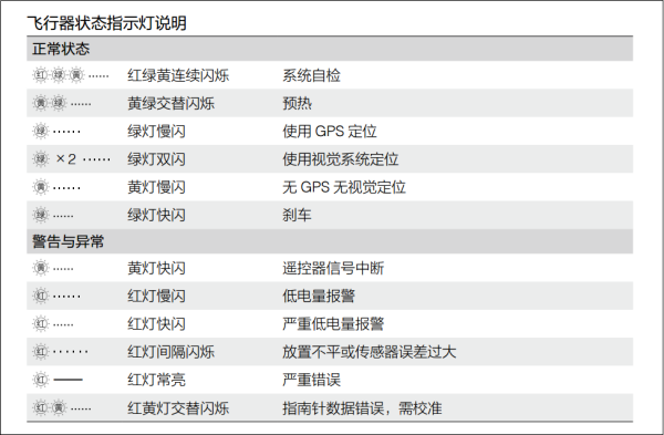 2024年澳门天天开好彩大全,统计解答解释落实_PalmOS6.544