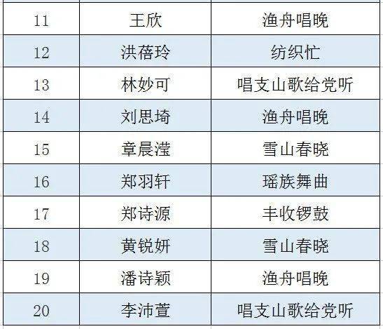 2024新澳兔费资料琴棋,实时解答解释落实_AP63.46