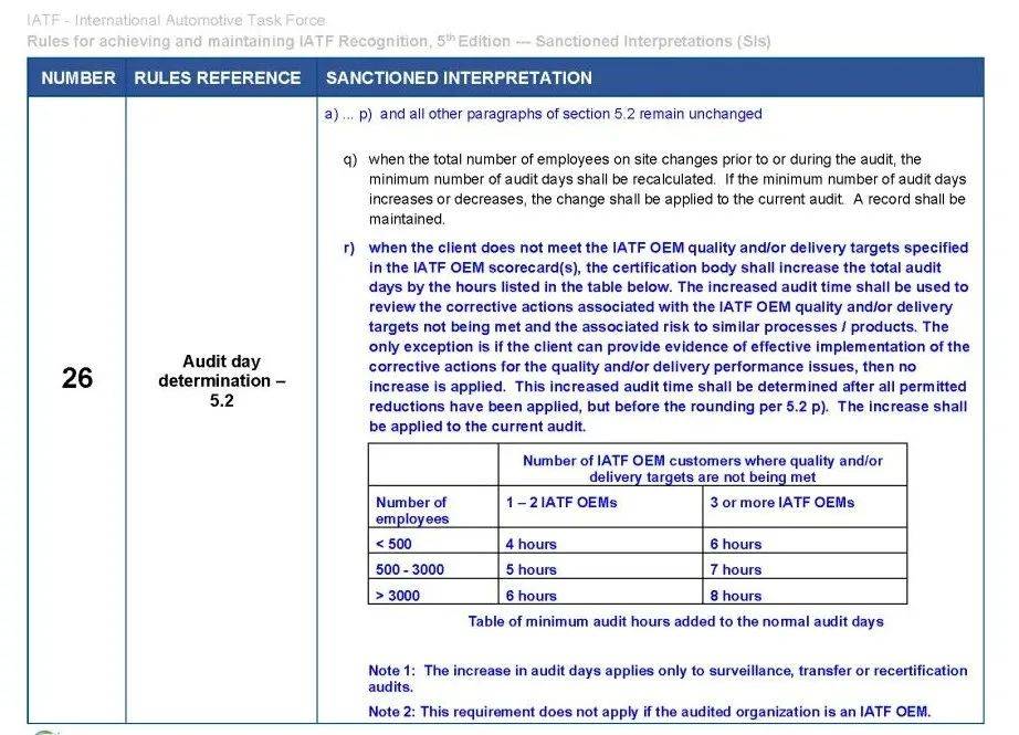 新奥资料免费精准新奥生肖卡,认证解答解释落实_suite59.679