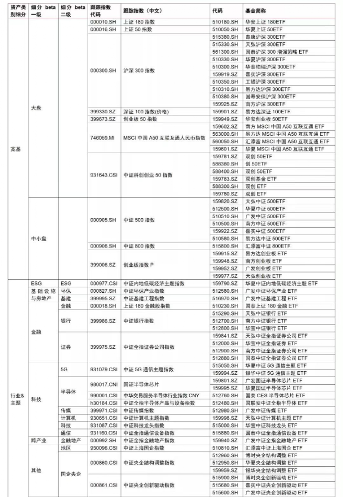 2024年香港正版资料免费大全,量化解答解释落实_高级款53.127