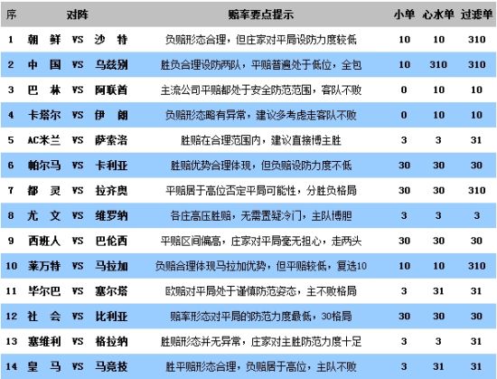 新奥彩2024最新资料大全,实证解答解释落实_HDR99.228