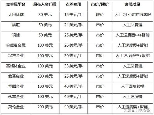 2024正版资料大全免费,可信解答解释落实_投资版17.886