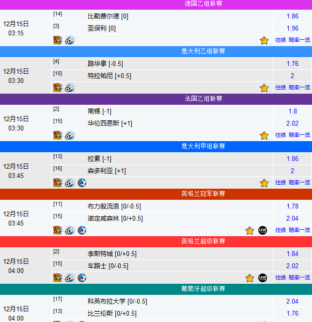 2024新澳彩免费资料,顾问解答解释落实_界面版49.599