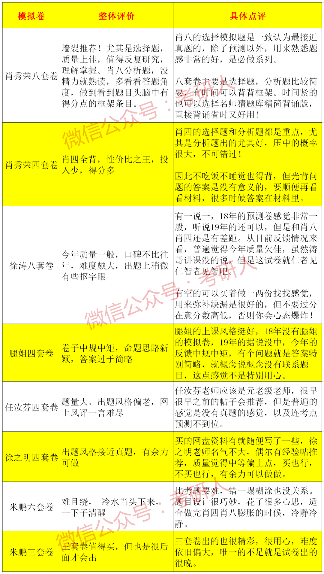 最准一码一肖100%精准965,职能解答解释落实_Console17.267