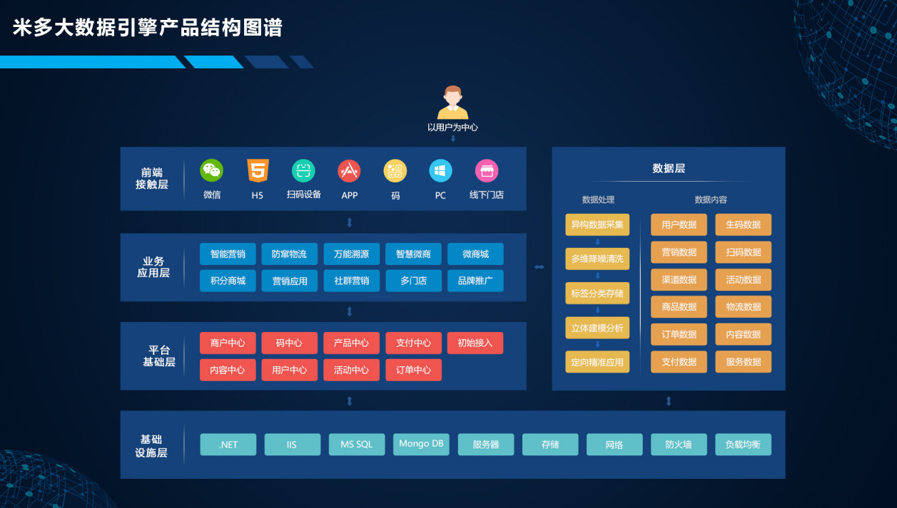 澳门4949精准免费大全,数据解答解释落实_M版13.152