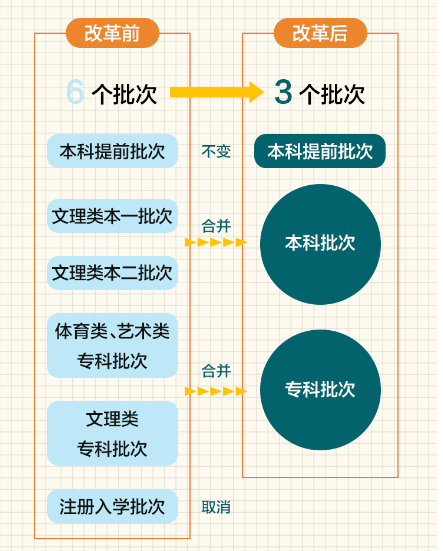 49澳门开奖免费大全,理性解答解释落实_soft32.179