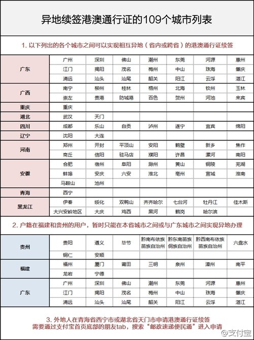 香港澳门开奖结果+开奖结果记录,最新解答解释落实_Device62.104