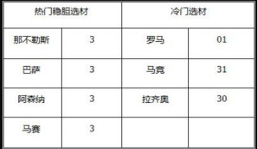 2024澳彩今晚开什么号码,精确解答解释落实_HarmonyOS12.518