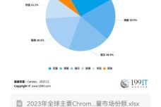 49澳门开奖免费大全,理性解答解释落实_Chromebook77.941