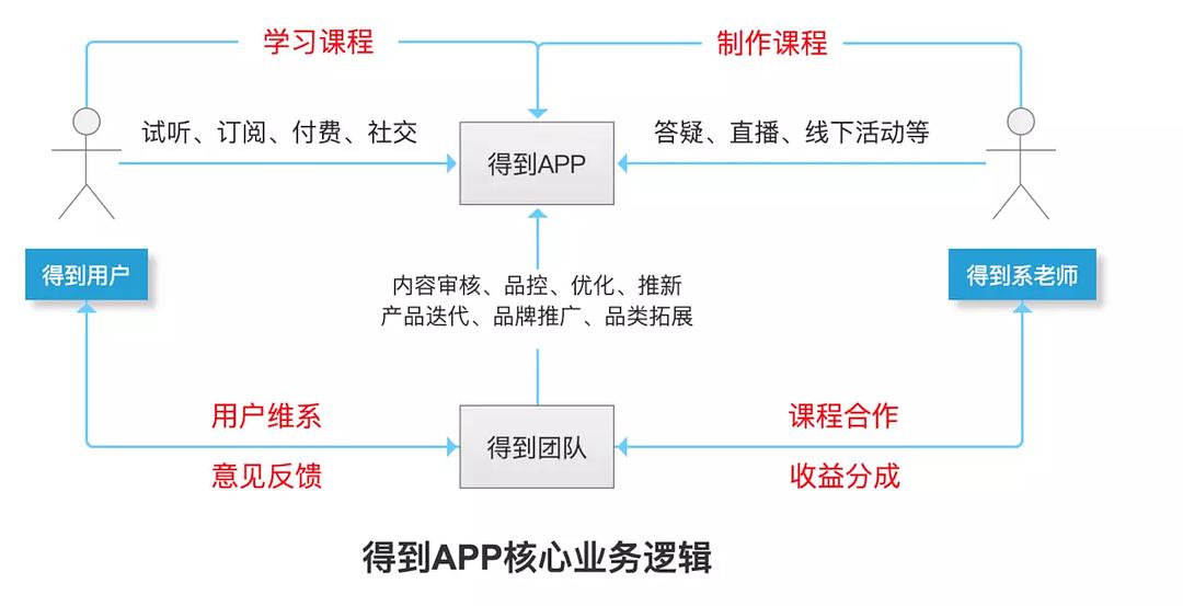 新澳资彩长期免费资料,体系解答解释落实_SHD86.52