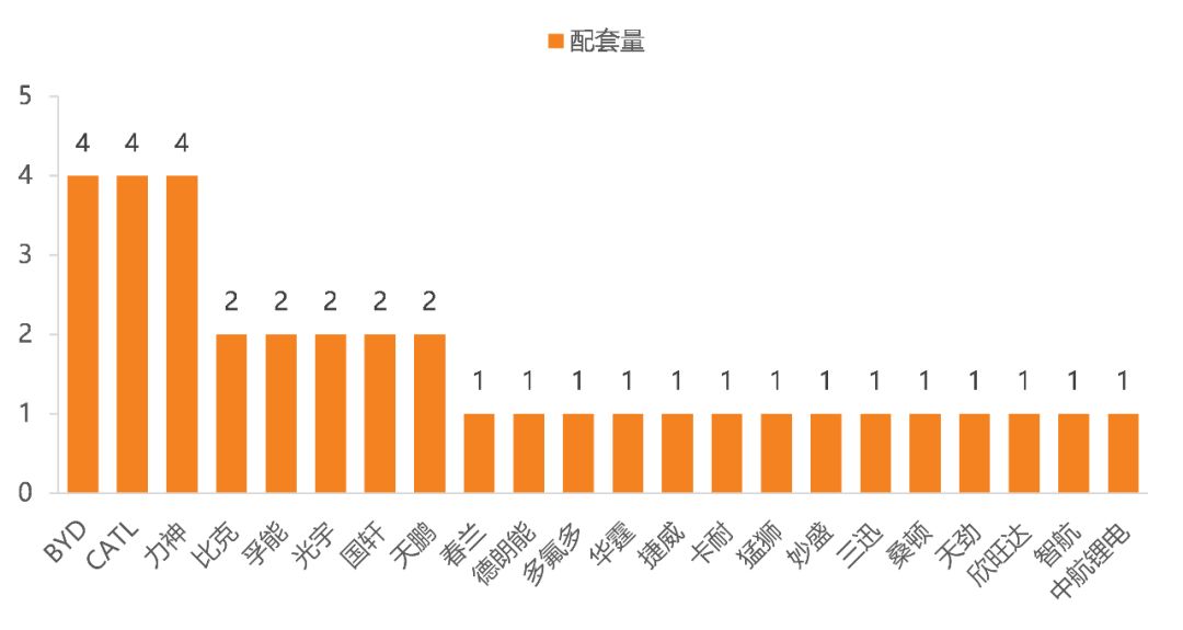 新澳门免费资料挂牌大全,数据解答解释落实_经典版38.127