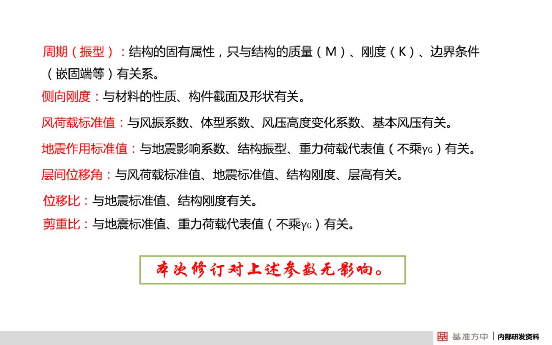 新澳最新最快资料新澳50期,可靠解答解释落实_扩展版8.966