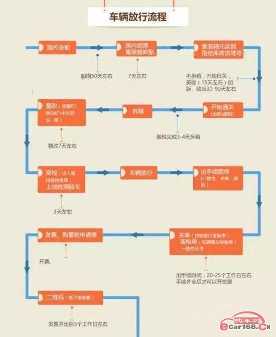 新澳门最精准正最精准龙门,迅捷解答解释落实_运动版37.661