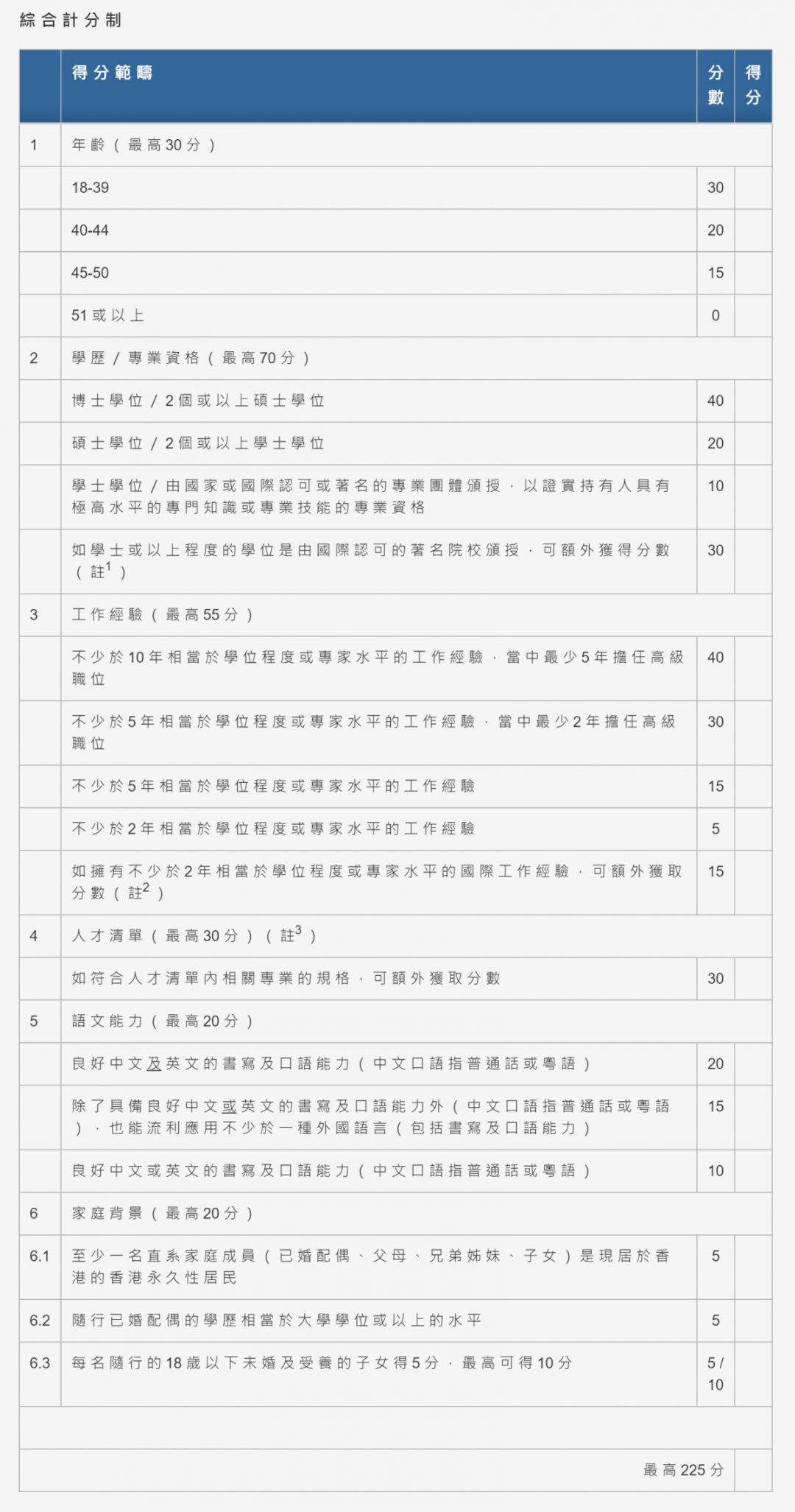 香港内部公开资料最准确,精细解答解释落实_进阶版66.226