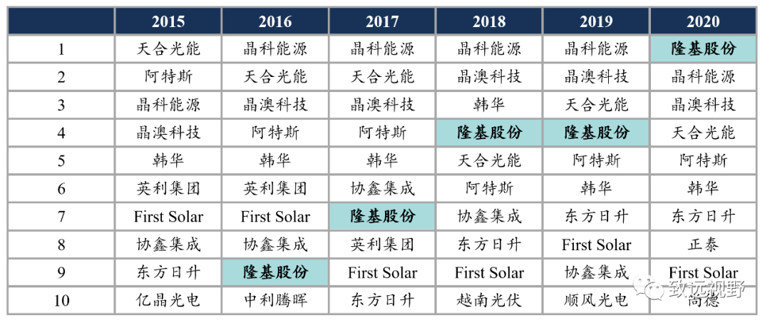 新澳2024最新资料,详尽解答解释落实_Premium17.969