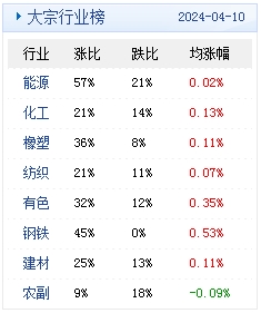 新澳2024年精准资料期期,理论解答解释落实_RemixOS28.677