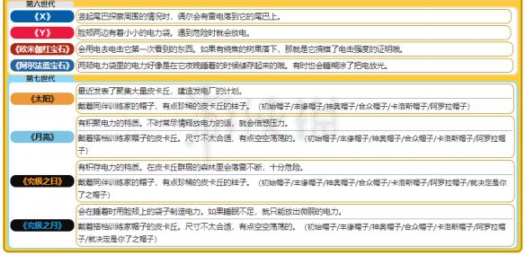 新澳天天开奖资料大全最新.,科学解答解释落实_XR22.188