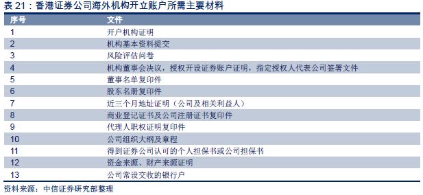 2024年香港免费资料,理论解答解释落实_标配版83.358