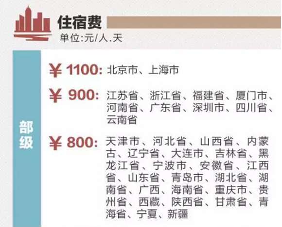 聚焦师改旅，2016年变革与未来展望的最新消息