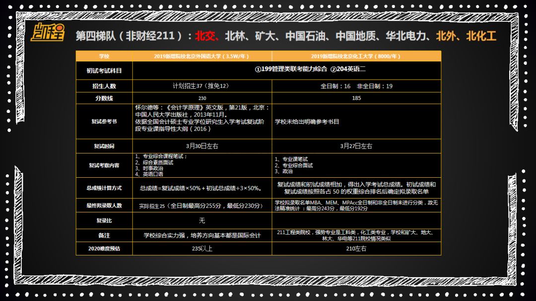 2025年1月8日 第5页