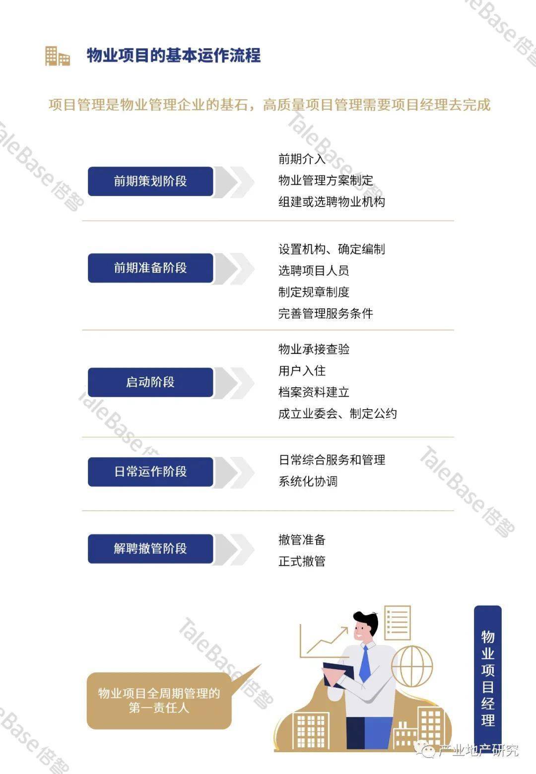 深圳项目经理最新招聘信息汇总