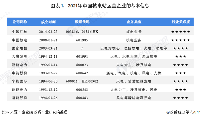 陆丰东海最新招聘信息及行业洞察概述