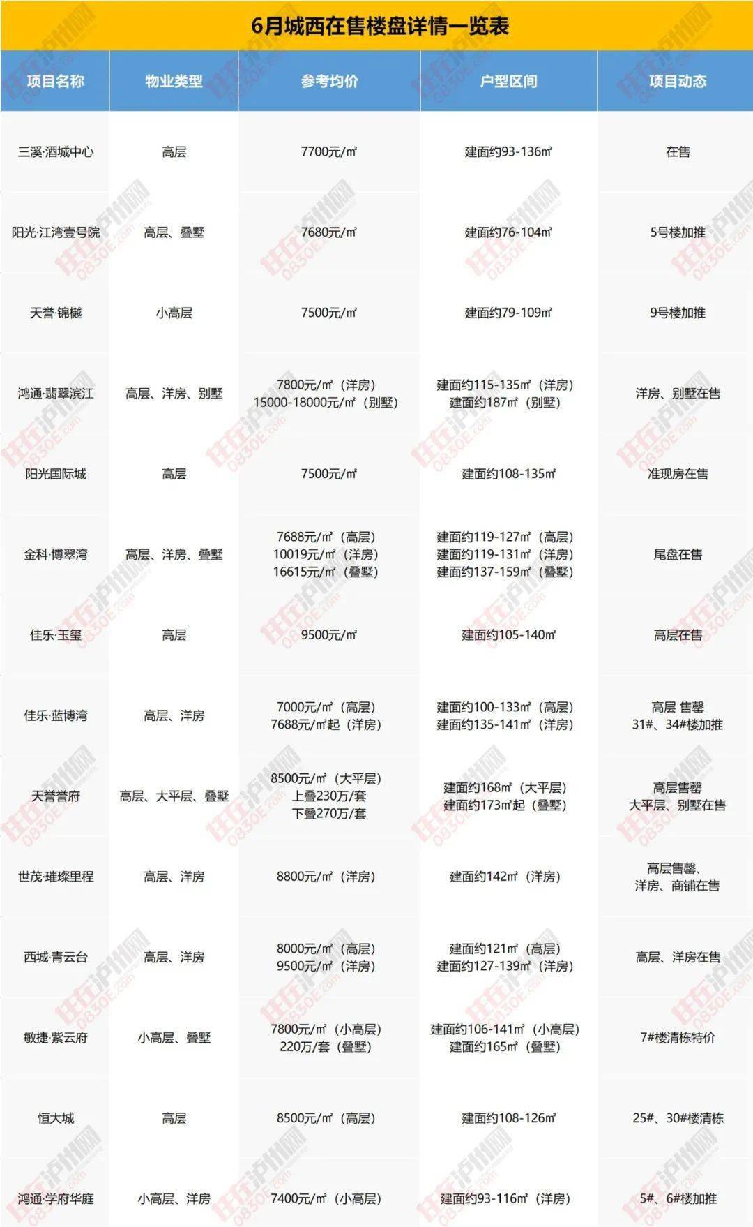 北京小产权房最新动态全面解读