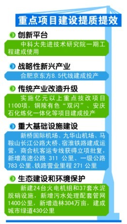 安徽二胎政策最新消息全面解读与分析