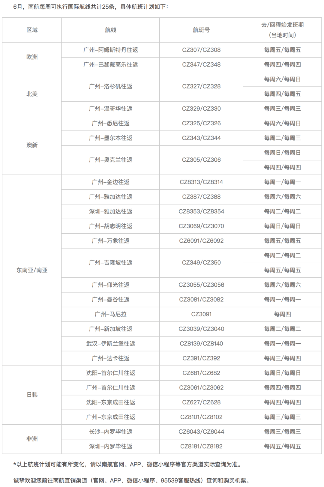 仪征地区最新驾驶员招聘信息汇总，最新招聘驾驶员信息一网打尽！