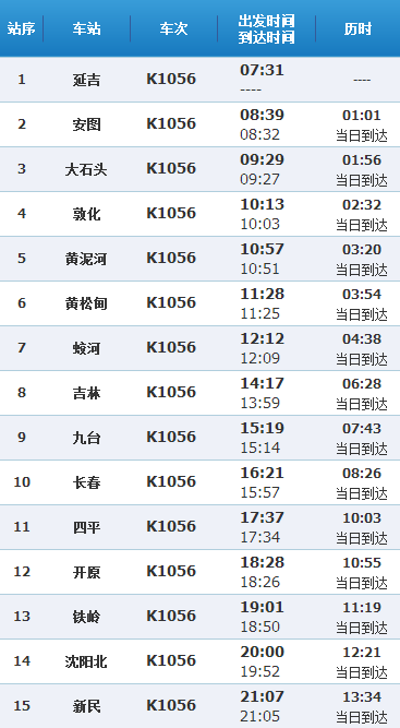 K1628次列车最新列表及其重要性解析