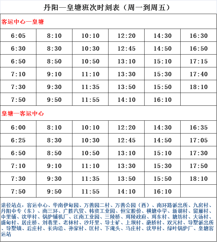 河北省副省长名单及职能概述最新概览