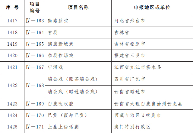 合肥市组织部最新公示，深化人才队伍建设，助力城市高质量发展新篇章