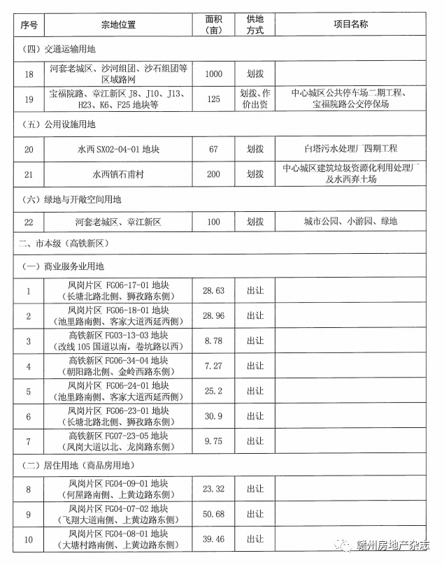 新华路南延最新动态，城市发展与民生期待交汇点