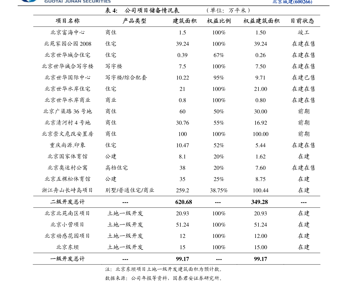 今日揭晓，519018基金净值查询最新信息与今日净值更新公告