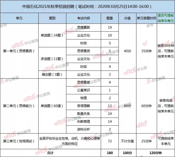 沙井奇宏最新招聘信息汇总与求职指南