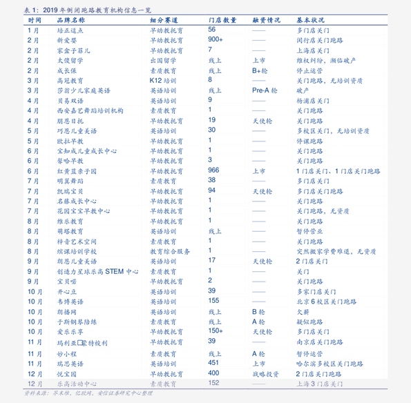 马鞍山福华最新价格表全面解析