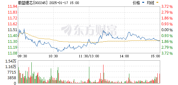 淮安澳洋顺昌最新招聘信息详解及解读