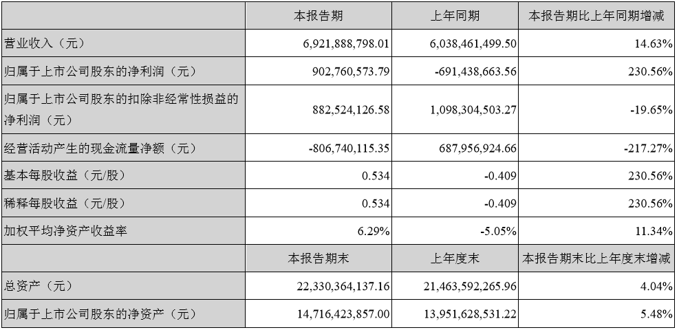 龙新芦专线最新时刻表详解与更新通知