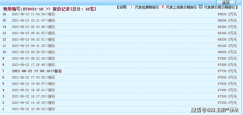 尚志市二手房最新信息概览，全面解读房源、价格及交易动态