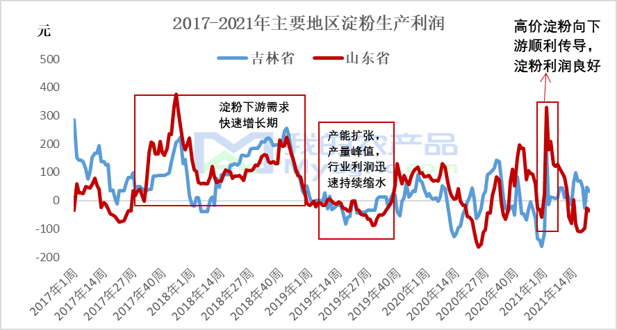 2025年1月19日 第6页