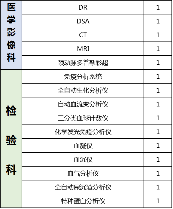 鹤峰县2017年最新新闻概览