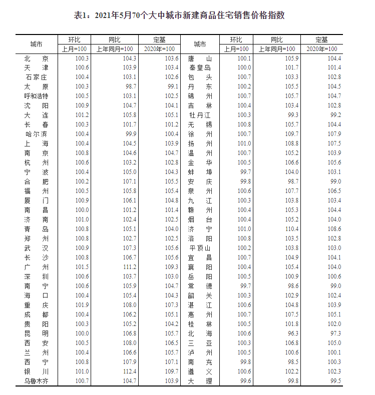 新疆大爱公棚最新公告通知发布消息