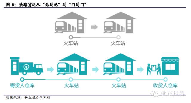 铁总改革重组最新动态，重塑铁路行业格局，助力高质量发展