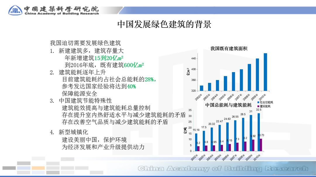 船舶签证系统最新版本深度解析与应用展望，探索未来趋势与应用前景